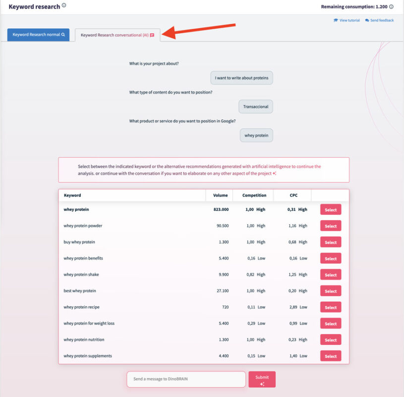 Conversational Keyword Research