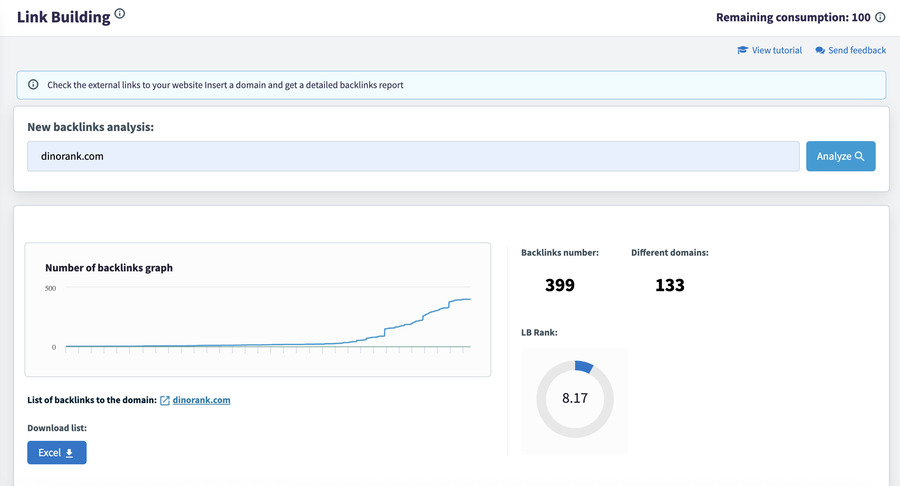 Backlinks Analysis