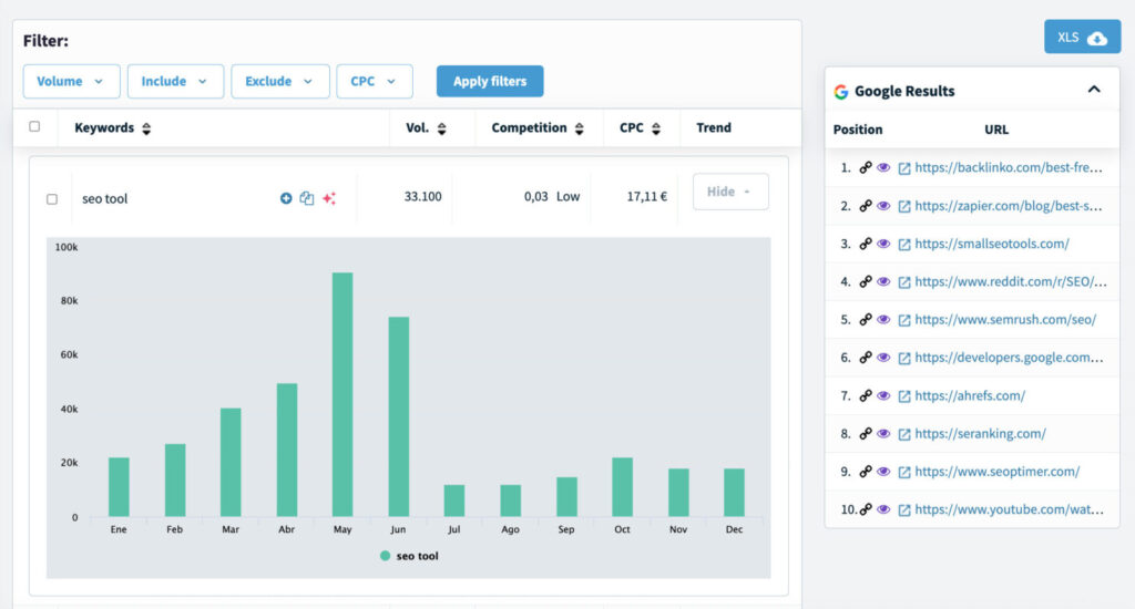 Keyword research for SEO tool