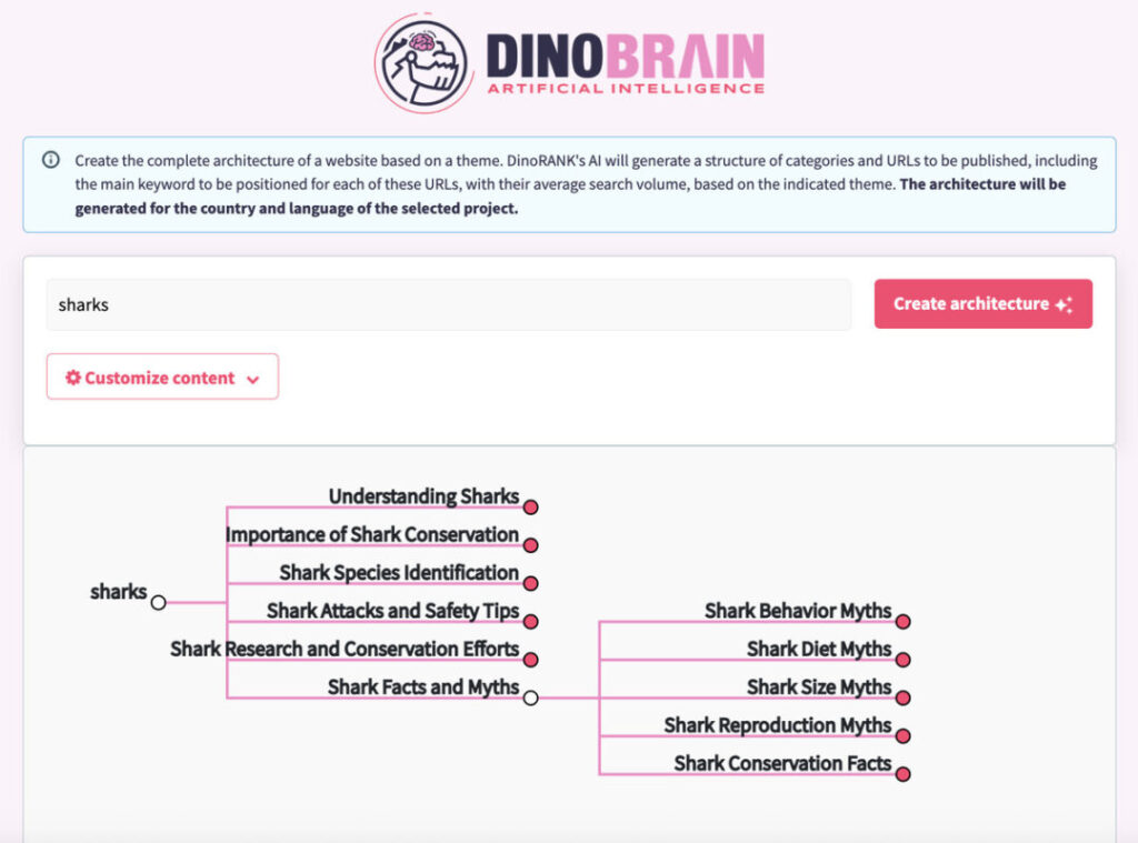 Web Architecture DinoBRAIN