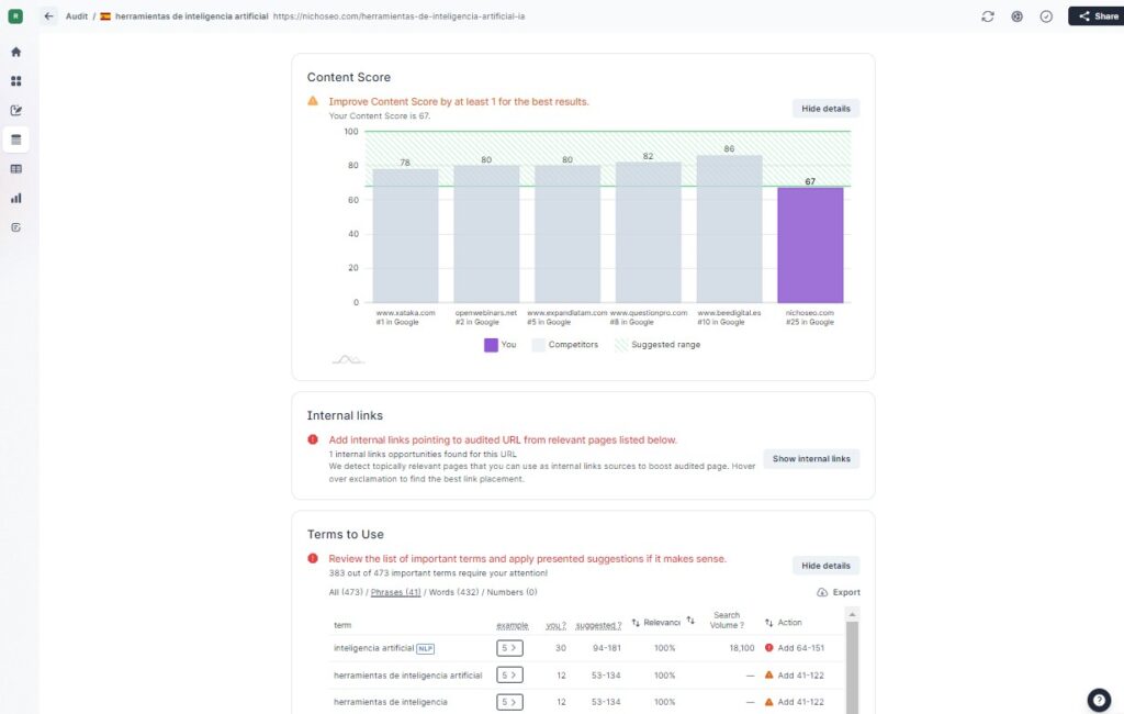 Surfer SEO for a SEO consultant